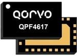 Qorvo QPF4617 Wi-Fi® 6E 非線形フロントエンドモジュール