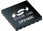 Silicon Labs CP2102CシングルチップUSB-to-UARTブリッジ