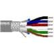 Belden Wire & Cable 9932 060100