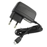 CUI Inc. SWI5-12-E-P5拡大された画像