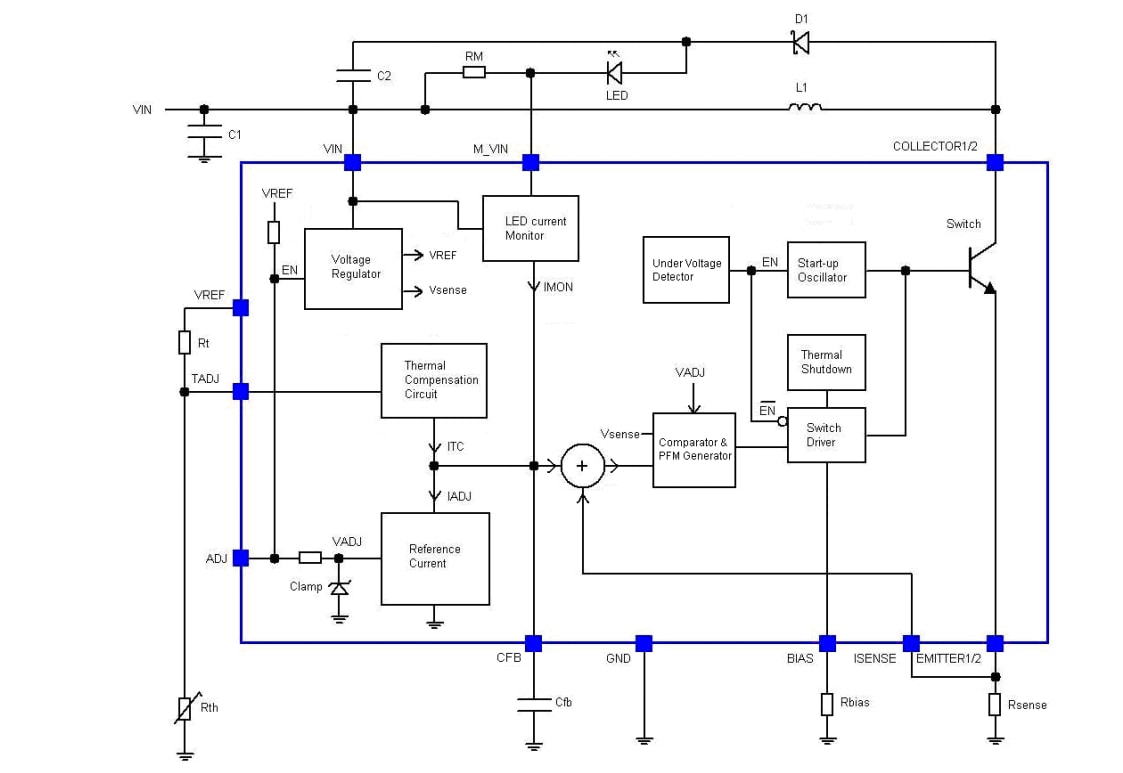 Block Diagram - Diodes Incorporated ZXLD132X DC-DC Converter Series LED Drivers