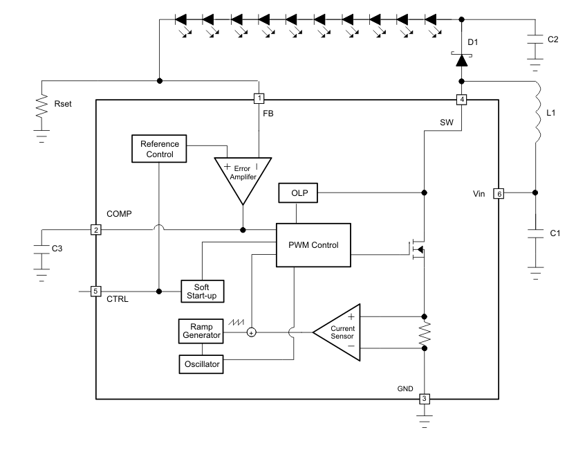 Block Diagram - Texas Instruments TPS61160/1 White LED Drivers