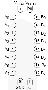 onsemi / Fairchild FXLA104 / FXLA108 Automatic Direction Translators