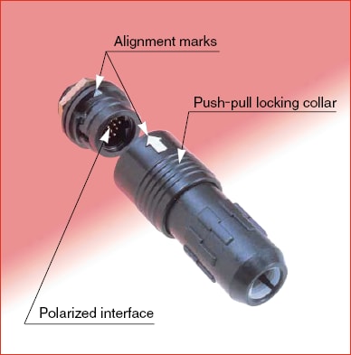 機械図面 - Hirose Electric HR30ミニチュア防水プラスチックコネクタ