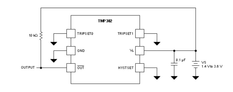 Block Diagram - Texas Instruments TMP302 Pin-Selectable Temperature Switches