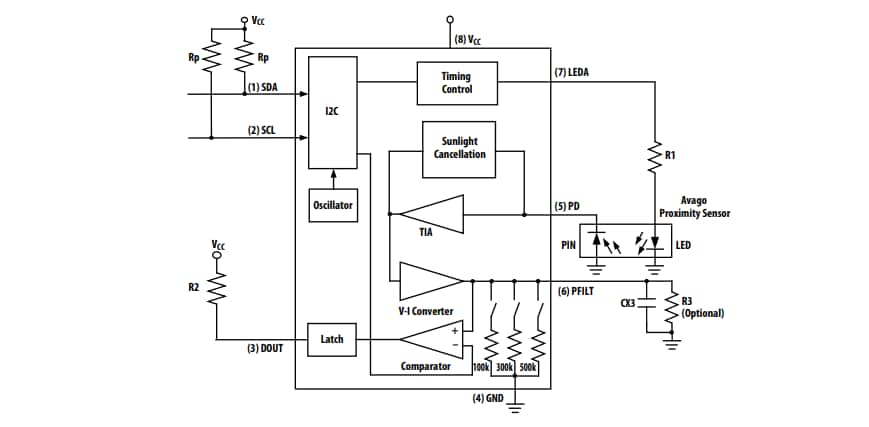 Block Diagram - Broadcom APDS-9702 Signal Conditioning IC