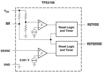 Block Diagram - Texas Instruments TPS31xx Supervisory Circuits