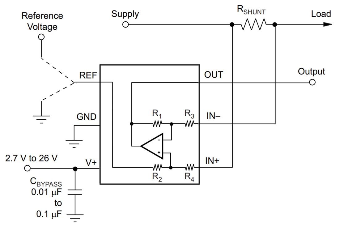 Schematic - Texas Instruments INA199/INA199-Q1 Current Shunt Monitors