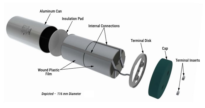 KEMET C44U MKPシリーズDC-Linkフィルムコンデンサ