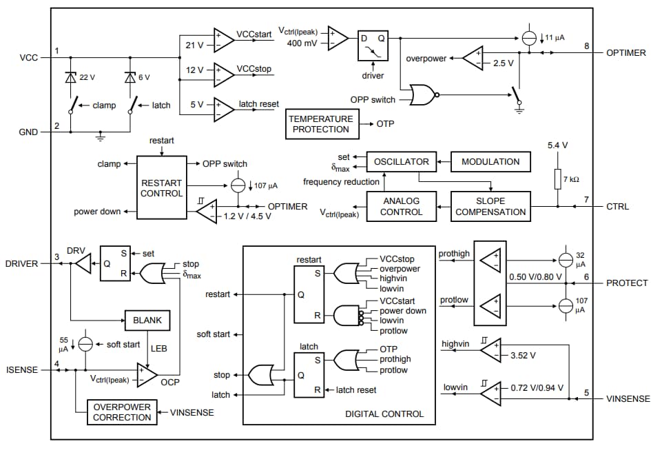Block Diagram - NXP Semiconductors NXP TEA173x GreenChip SMPS Controller ICs