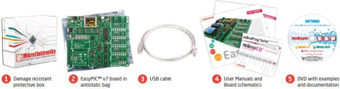 Mikroe EasyPIC™ v7 Development Board