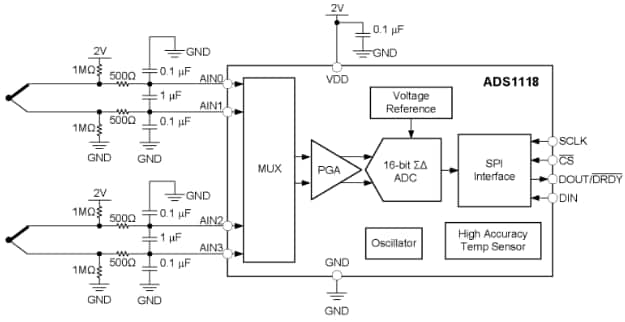 Block Diagram - Texas Instruments ADS1118/ADS1118-Q1 16-bit ADC & Temp Sensor