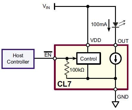 ブロック図 - Microchip Technology CL7 リニア定電流LEDドライバ（イネーブル付き）