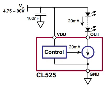Microchip Technology CL52x リニア固定定電流LEDドライバ 
