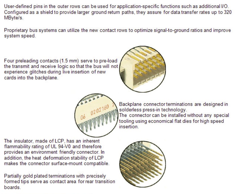HARTING har-bus 64® VME64x Connectors