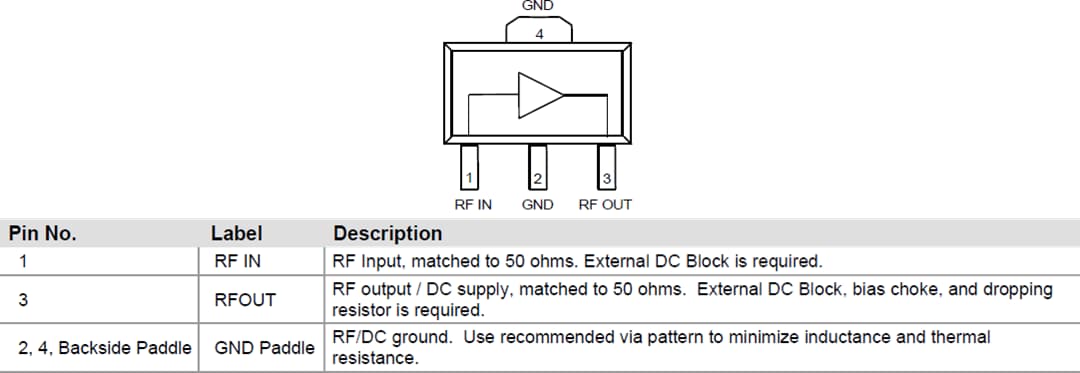 Mechanical Drawing - Qorvo TQP36918x Cascadable Gain Blocks