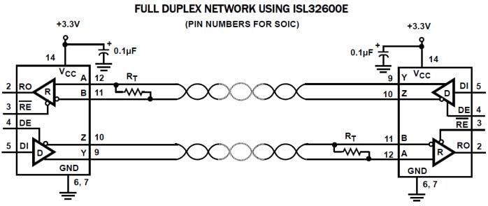 Renesas Electronics ISL32600E Micro-Power RS-485/RS422 Transceivers