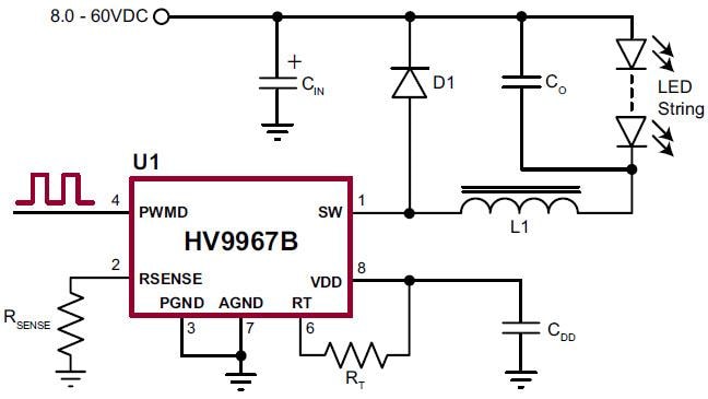 Microchip Technology HV9967B 統合型平均モード電流制御LEDドライバ