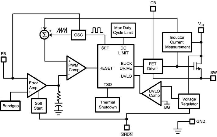 Texas Instruments テキサス・インスツルメンツLMR1420xシリーズSIMPLE SWITCHER®降圧型電圧レギュレーター