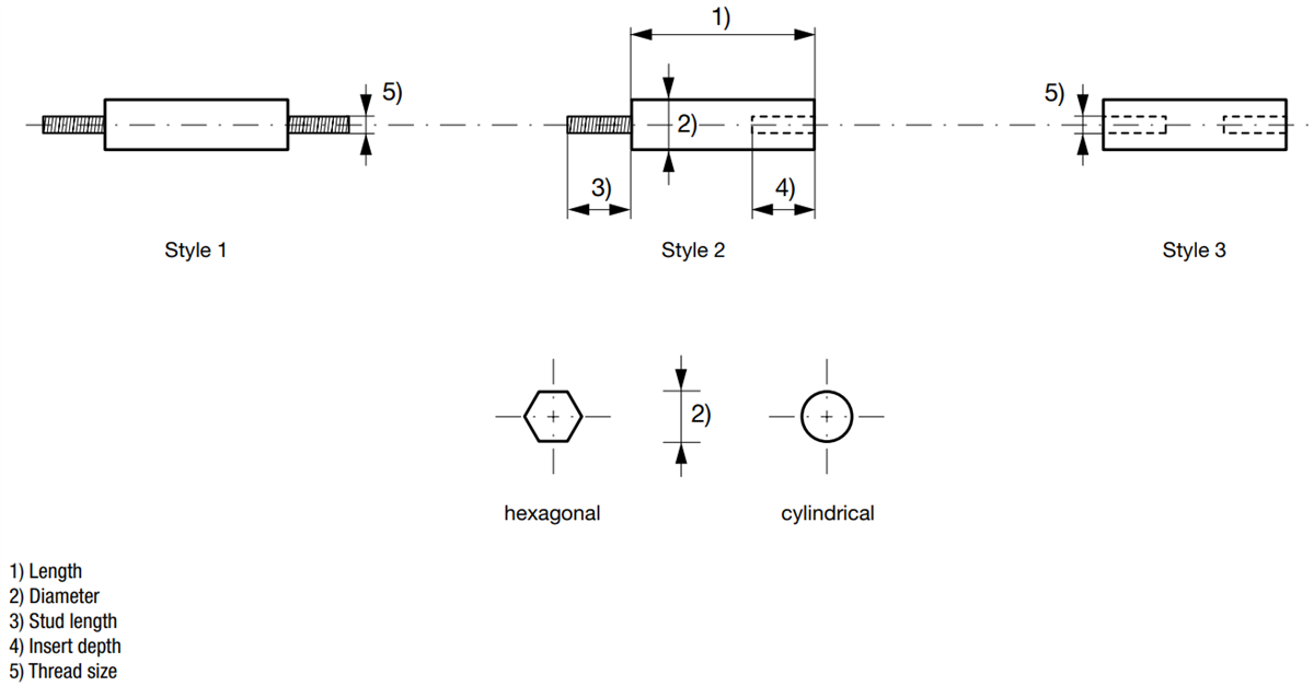 Mechanical Drawing - Schurter Hexagonal & Round Transipillars / Spacers