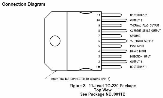 Texas Instruments LMD18200 3A, 55V Hブリッジドライバ