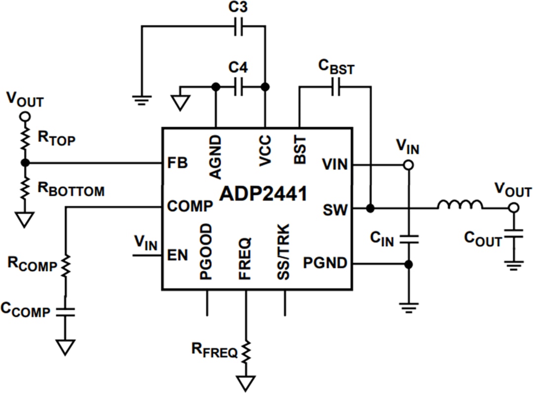 アプリケーション回路図 - Analog Devices Inc. ADP2441同期、降圧DC-DCレギュレータ