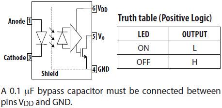 Location Circuit - Broadcom ACPL-M62L Ultra Low Power 10MBd Optocouplers