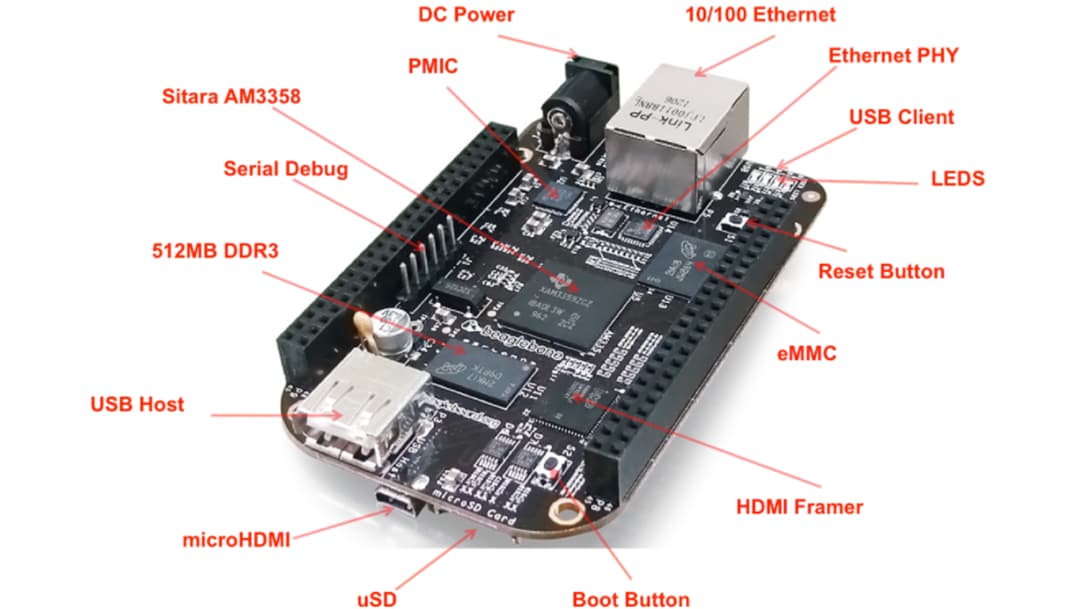 BeagleBoard BeagleBoneブラック