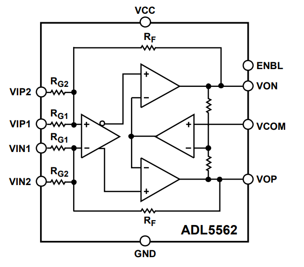ブロック図 - Analog Devices Inc. アナログ・デバイセズ ADL5562 3.3GHz RF/IF 差動アンプ