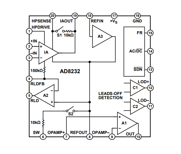 ブロック図 - Analog Devices Inc. AD8232/AD8233 心拍数モニタフロントエンド
