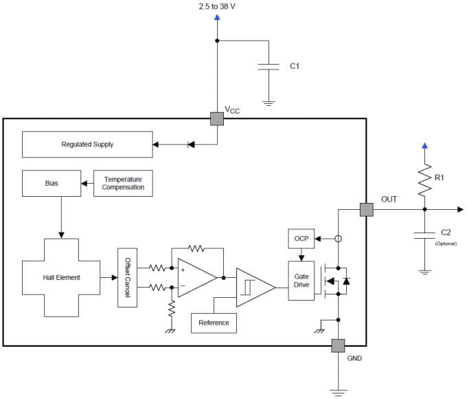 ブロック図 - Texas Instruments DRV5033デジタルオムニポーラ・スイッチホール効果センサ