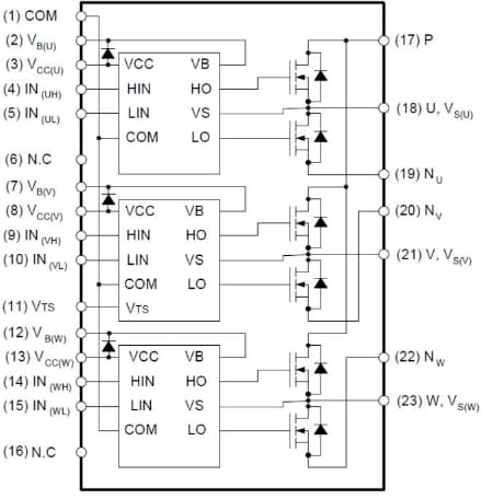 ブロック図 - onsemi FSB50xxxアドバンス・モーション SPM® 5 シリーズ・モジュール