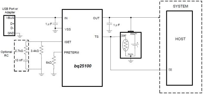Texas Instruments Texas Instruments bq2510x シングルセル・リチウムイオン・バッテリー充電器IC