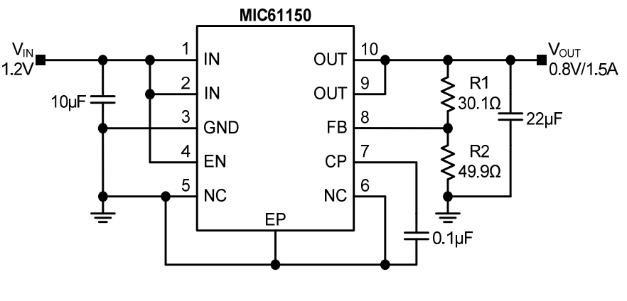 Microchip Technology MIC61150 LDO Voltage Regulators