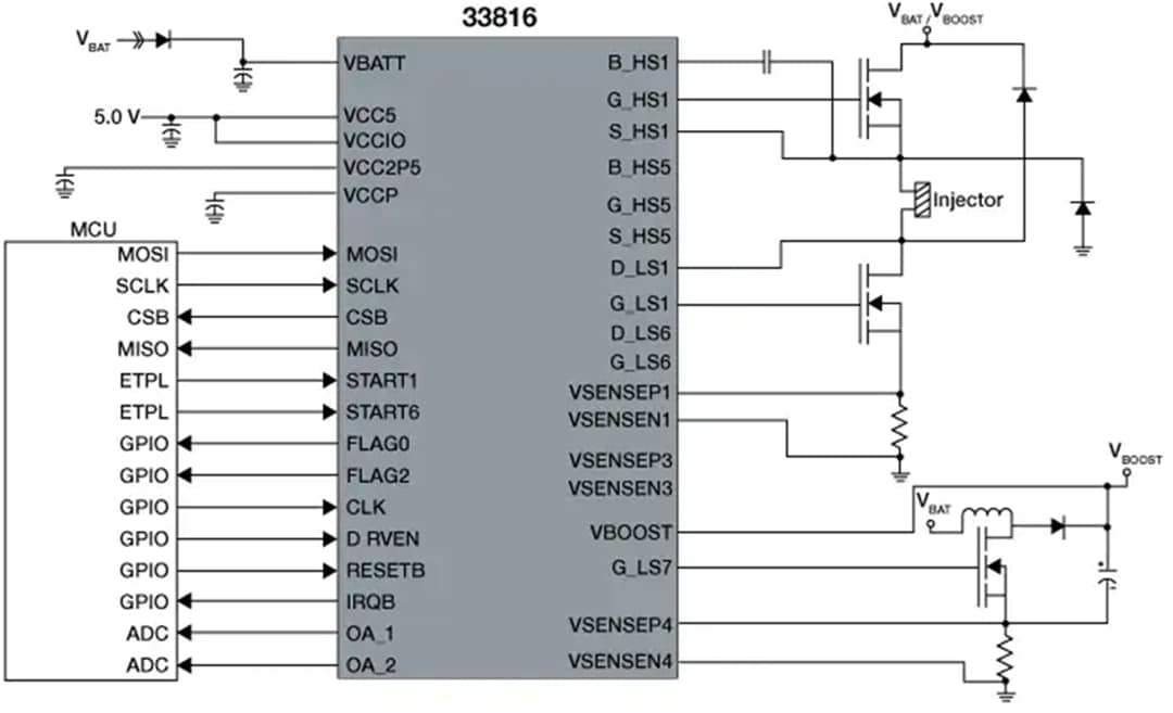 アプリケーション回路図 - NXP Semiconductors MC33816ゲート ドライバー