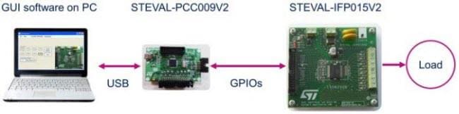 STMicroelectronics ISO8200Bハイサイド ソリッド ステート リレー