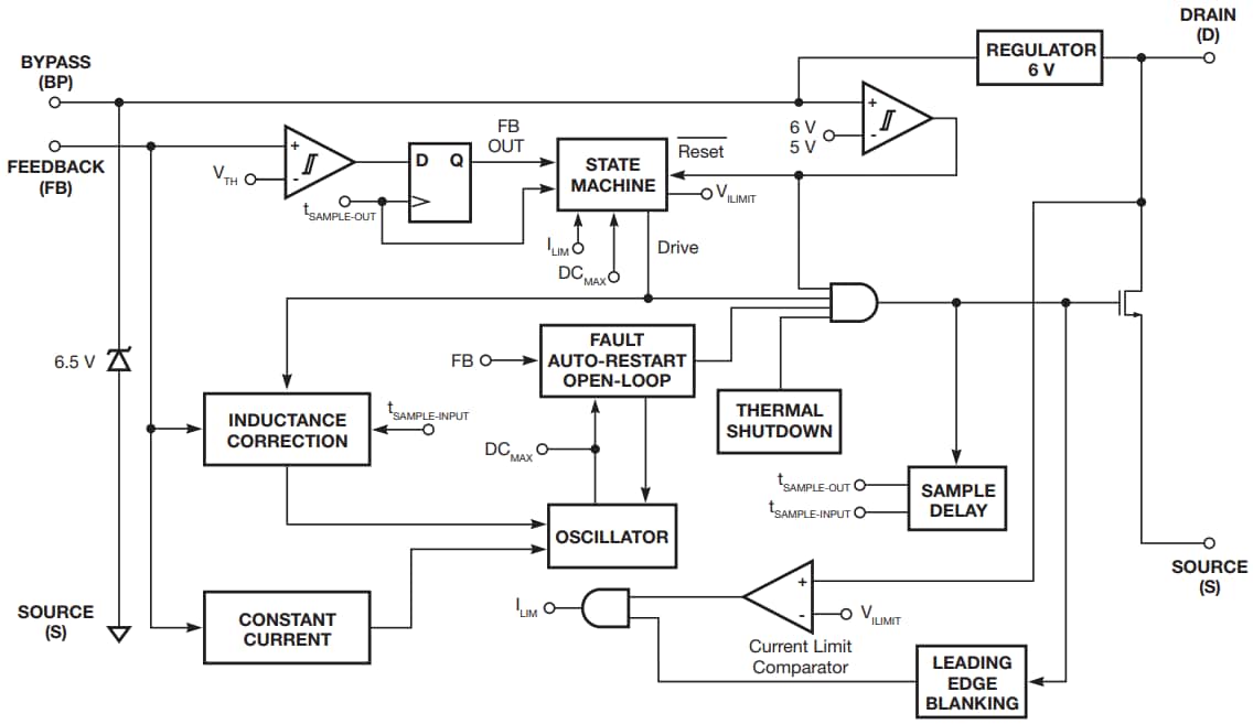 Block Diagram - Power Integrations LYTSwitch-2 Primary-Side Regulation Switcher ICs