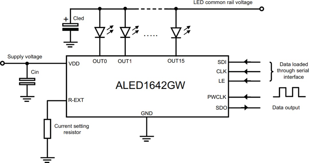 アプリケーション回路図 - STMicroelectronics ALED1642GW LEDディスプレイ ドライバー