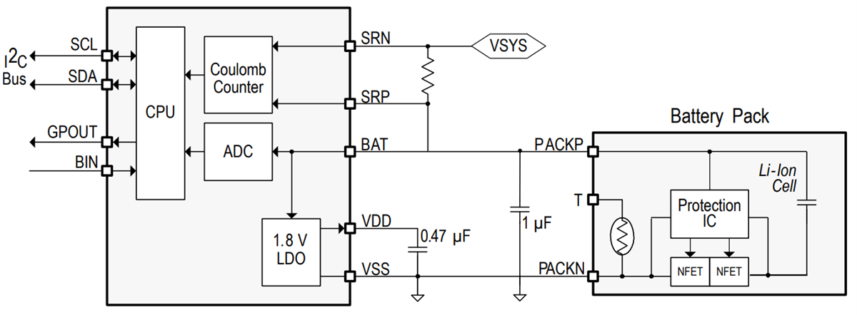 Texas Instruments BQ27441-G1システム側Impedance Track™バッテリ残量計