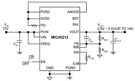 Microchip Technology MIC45212 14A DC-to-DC Power Module