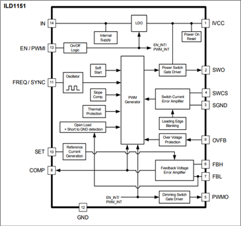 ブロック図 - Infineon Technologies ILD6000 DC/DC LEDドライバIC