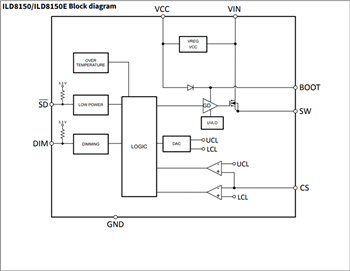 ブロック図 - Infineon Technologies ILD6000 DC/DC LEDドライバIC