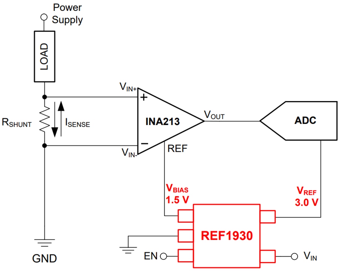 アプリケーション回路図 - Texas Instruments REF19xx低ドリフト低出力電圧基準