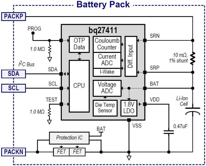 アプリケーション回路図 - Texas Instruments BQ27411-G1シングル セル リチウムイオン バッテリ残量計