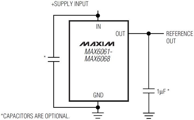 アプリケーション回路図 - Analog Devices / Maxim Integrated MAX606x高精度マイクロパワー電圧リファレンス