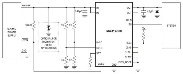 アプリケーション回路図 - Analog Devices / Maxim Integrated MAX14588 サージサプレッサ