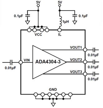 ブロック図 - Analog Devices Inc. ADA4304-3/-4シングルエンド・アクティブ RF スプリッタ