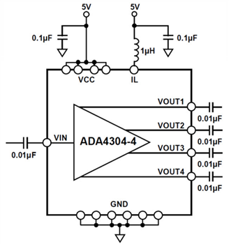 ブロック図 - Analog Devices Inc. ADA4304-3/-4シングルエンド・アクティブ RF スプリッタ