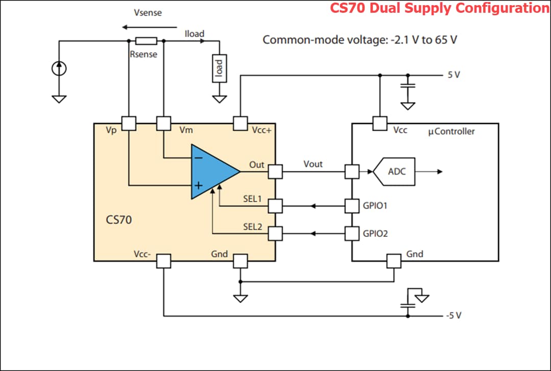 アプリケーション回路図 - STMicroelectronics CS30、CS70電流検出アンプ