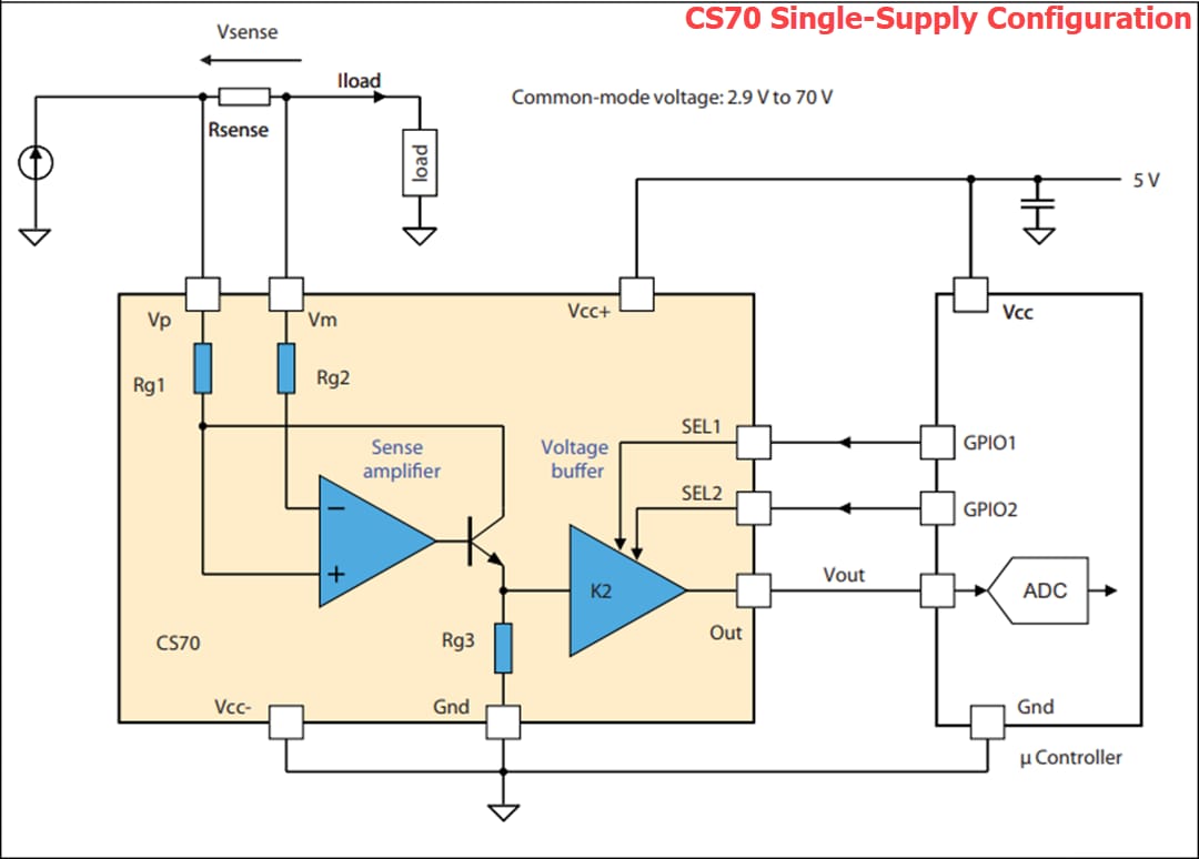 アプリケーション回路図 - STMicroelectronics CS30、CS70電流検出アンプ